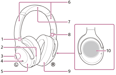 sony wh xb900n manual