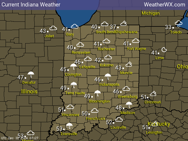 south bend weather forecast hourly