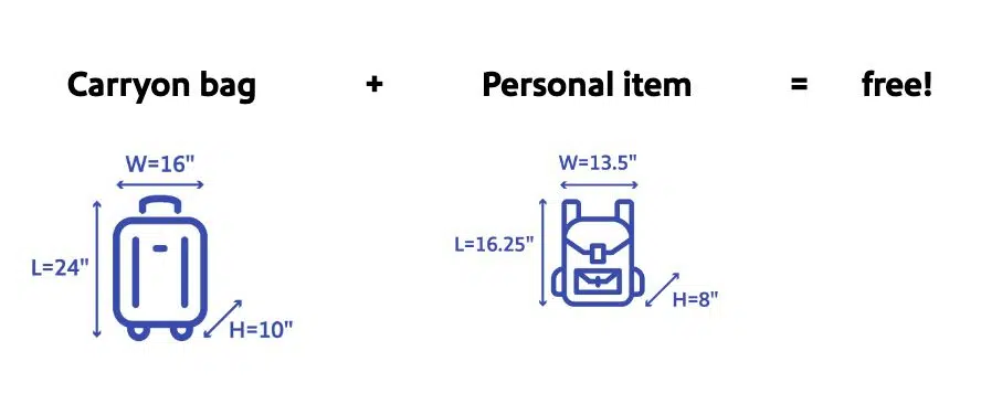 southwest baggage fees