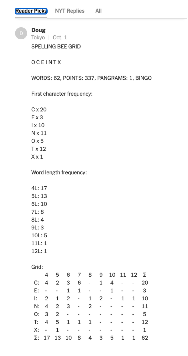 spelling bee nyt answers