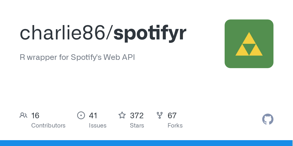 spotifyr