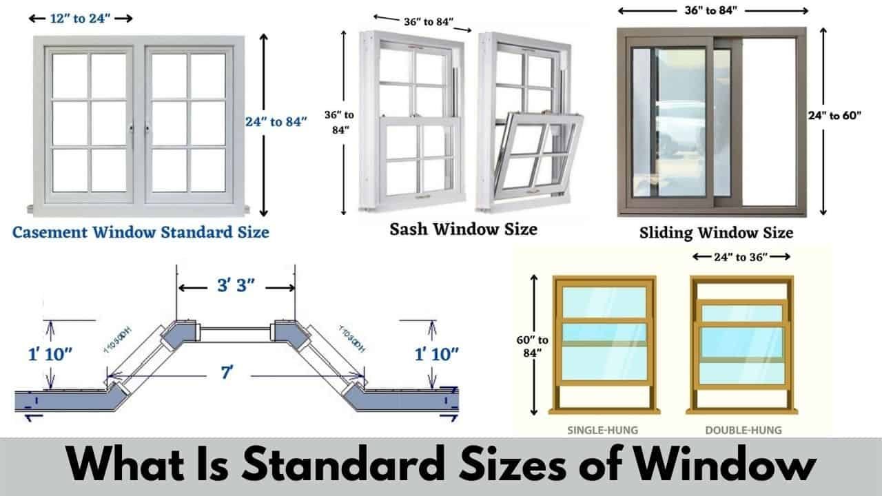 standard window measurements