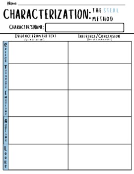 steal characterization worksheet