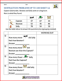 subtraction word problems for grade 2 with answers