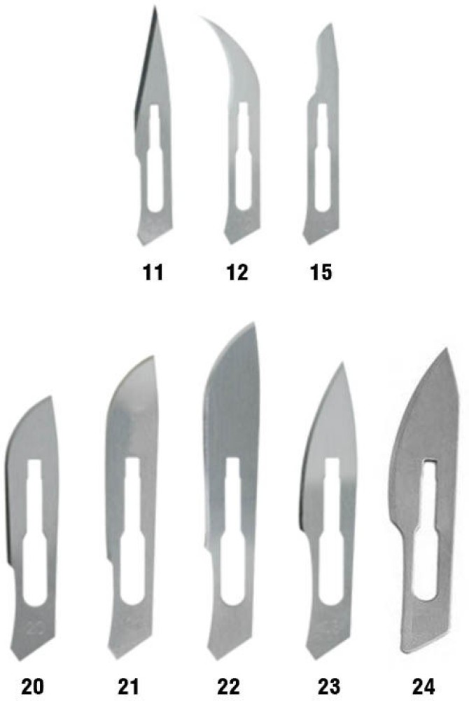 surgical blade 11 price