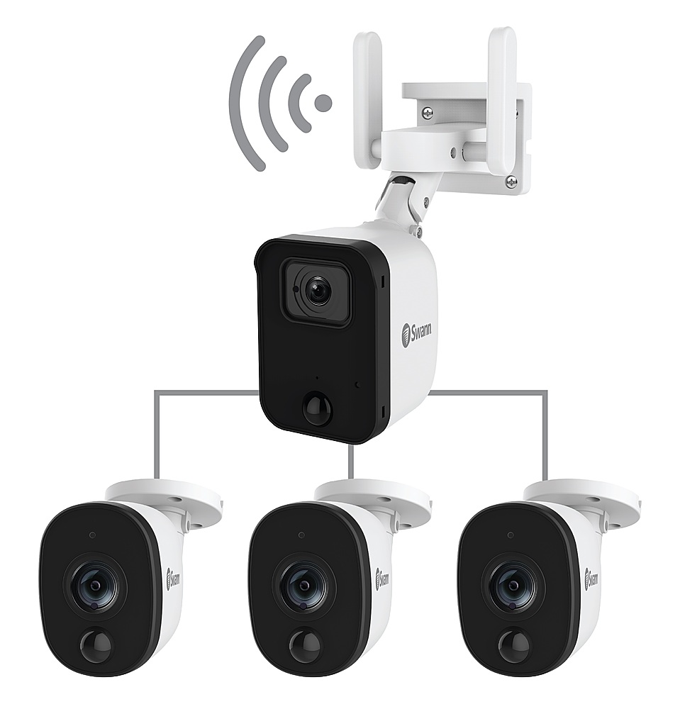 swann ip camera