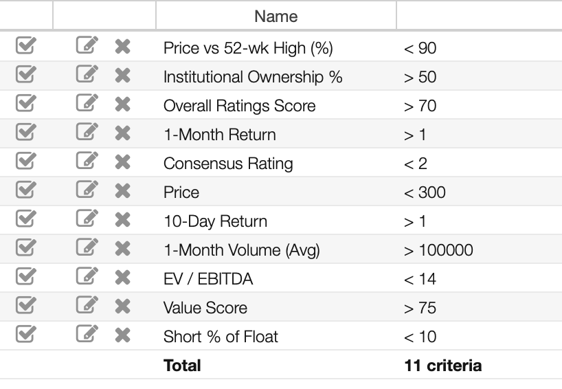 swing trading screener