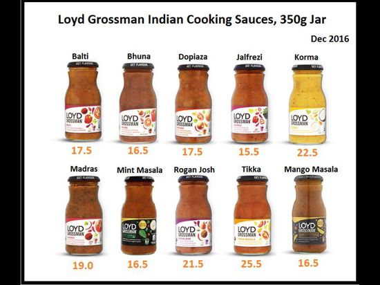 syn free sauces