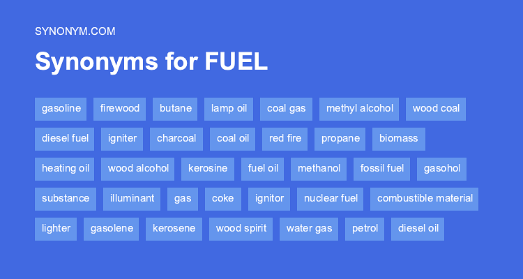 synonym for fueled