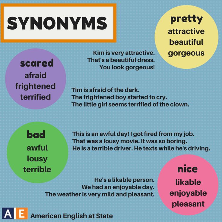 synonym has