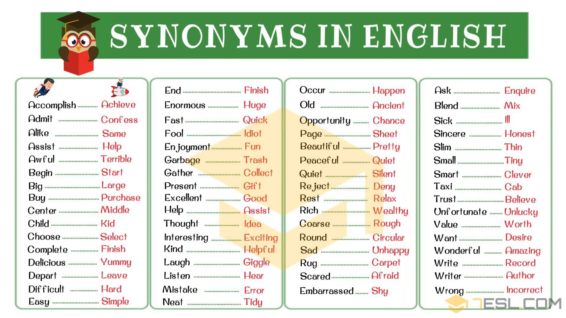 synonyms for the