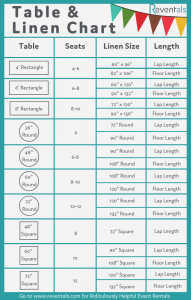 tablecloth for 60 inch round table