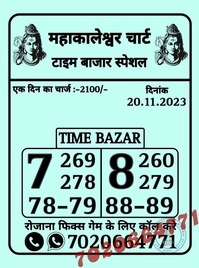 taim matka panel chart