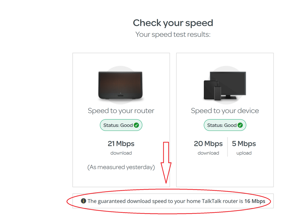 talktalk fibre 65 reviews