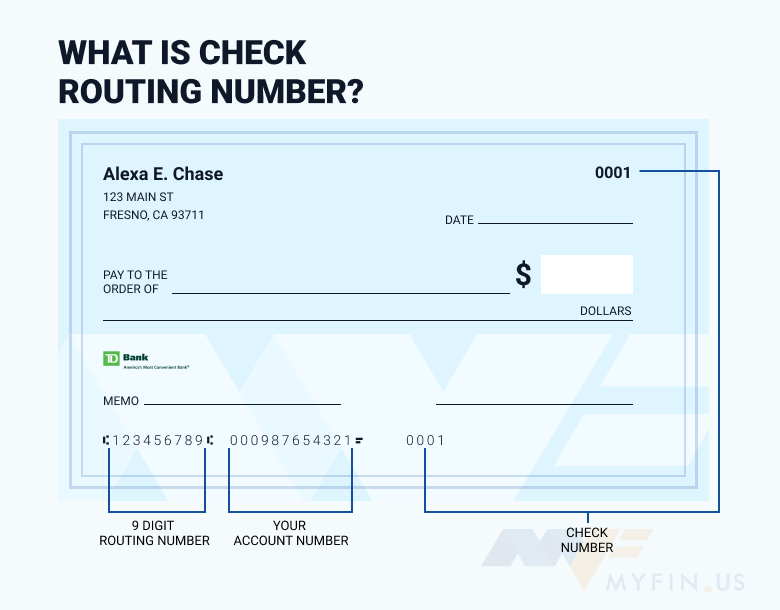 td bank routing number new york ny