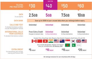 telstra recharge amounts