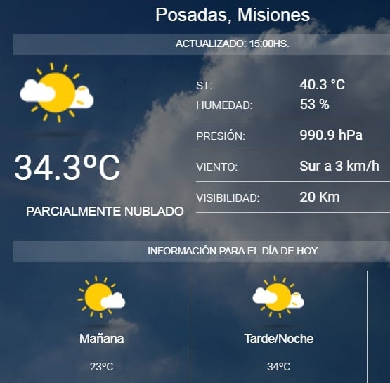 temperatura posadas