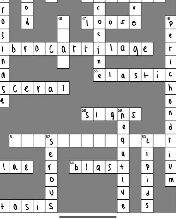 tendons crossword clue