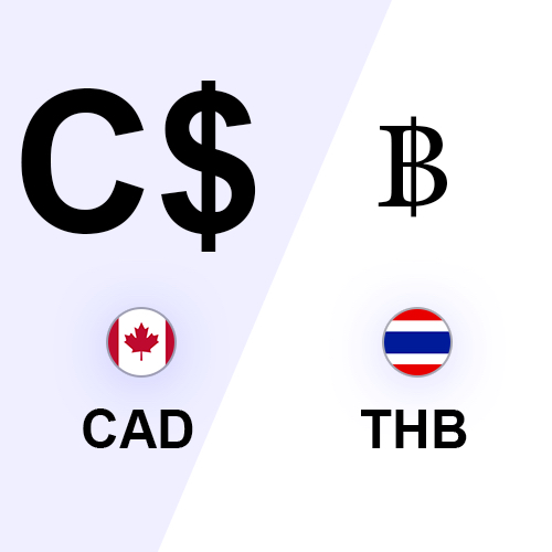 thb to cad dollar