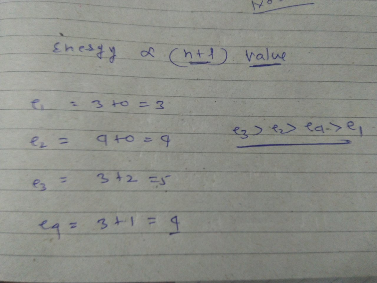 the quantum number of four electrons are given below