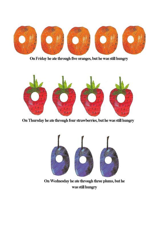 the very hungry caterpillar by eric carle pdf