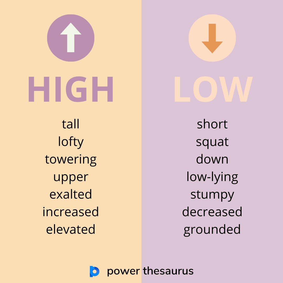 thesaurus grounded