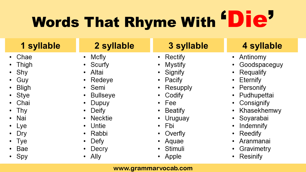 things that rhyme with die