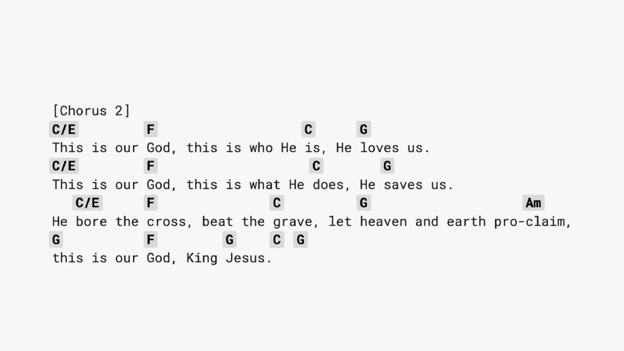 this is our god hillsong chords