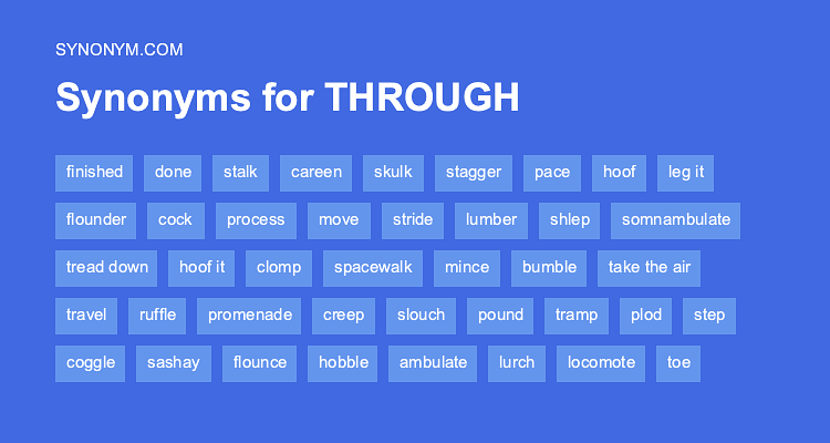 through thesaurus