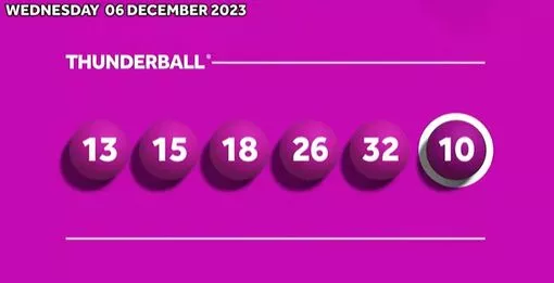 thunderball lotto results