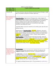 thyroid disorders hesi case study