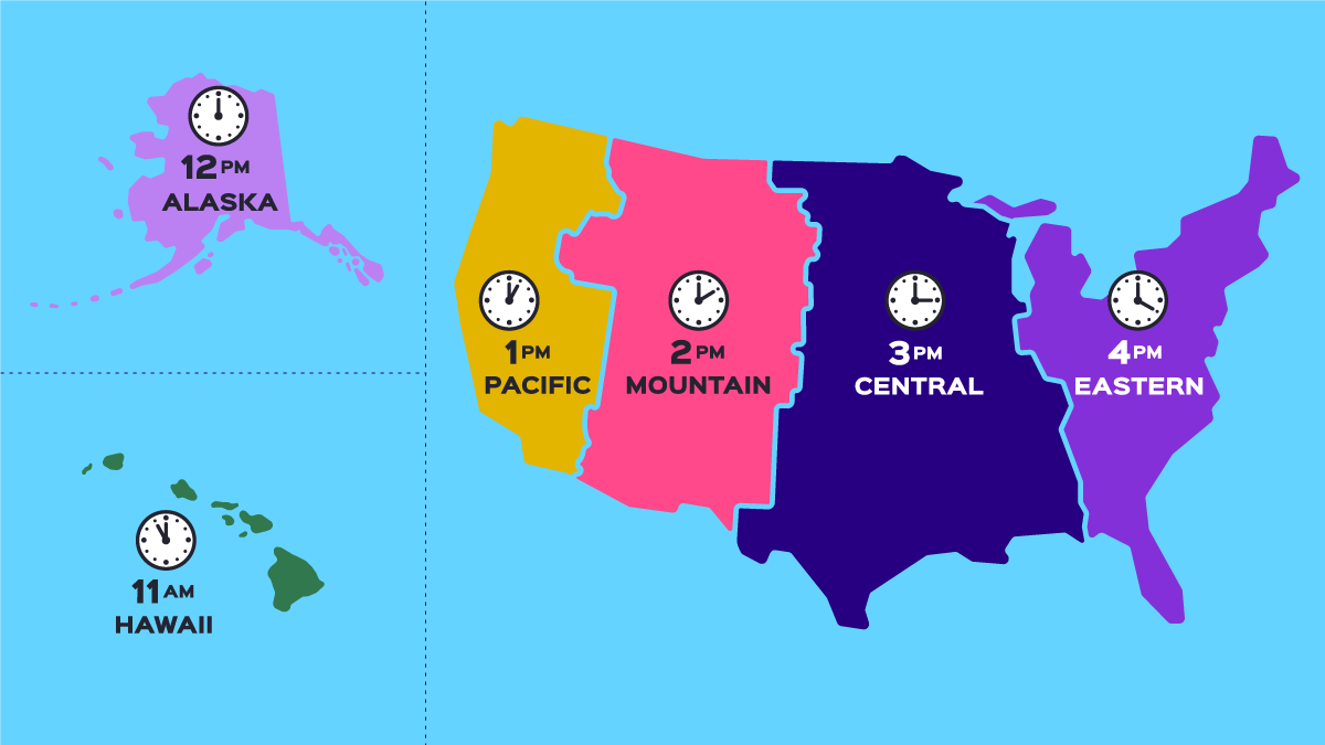 time zone pacific standard time