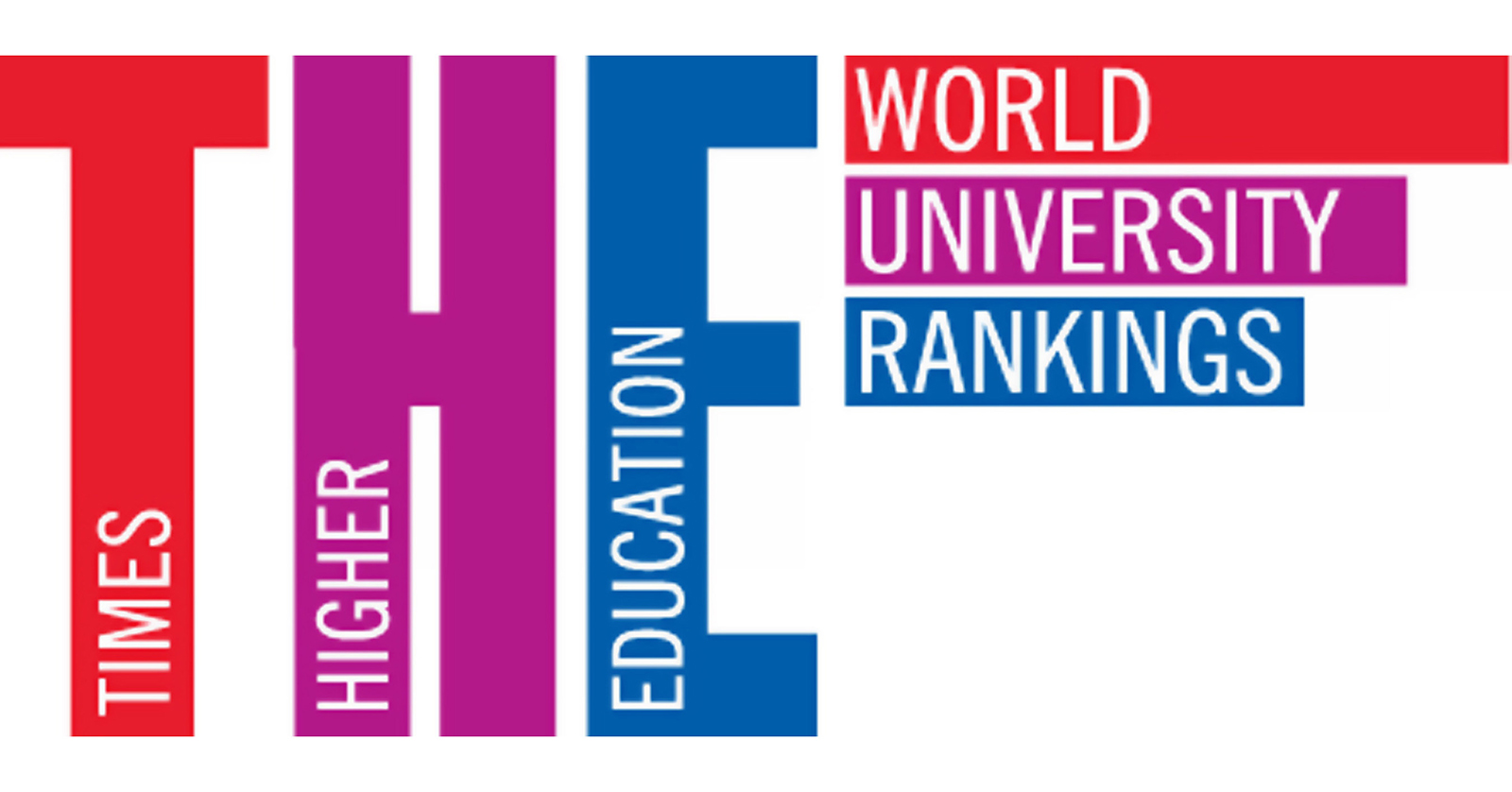 times higher education world university rankings