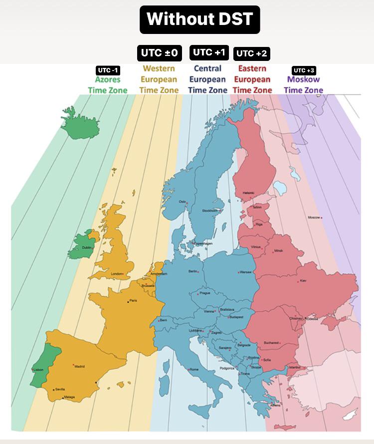 timezone amsterdam