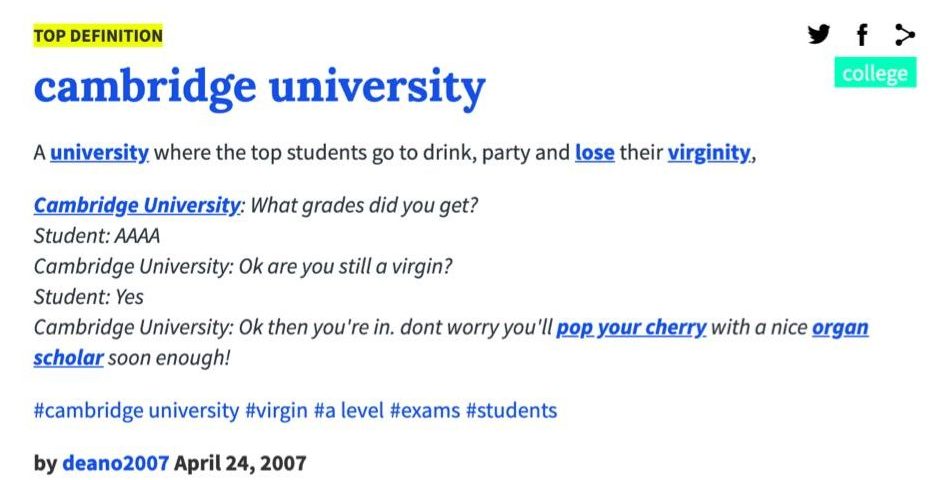 top definition urban dictionary