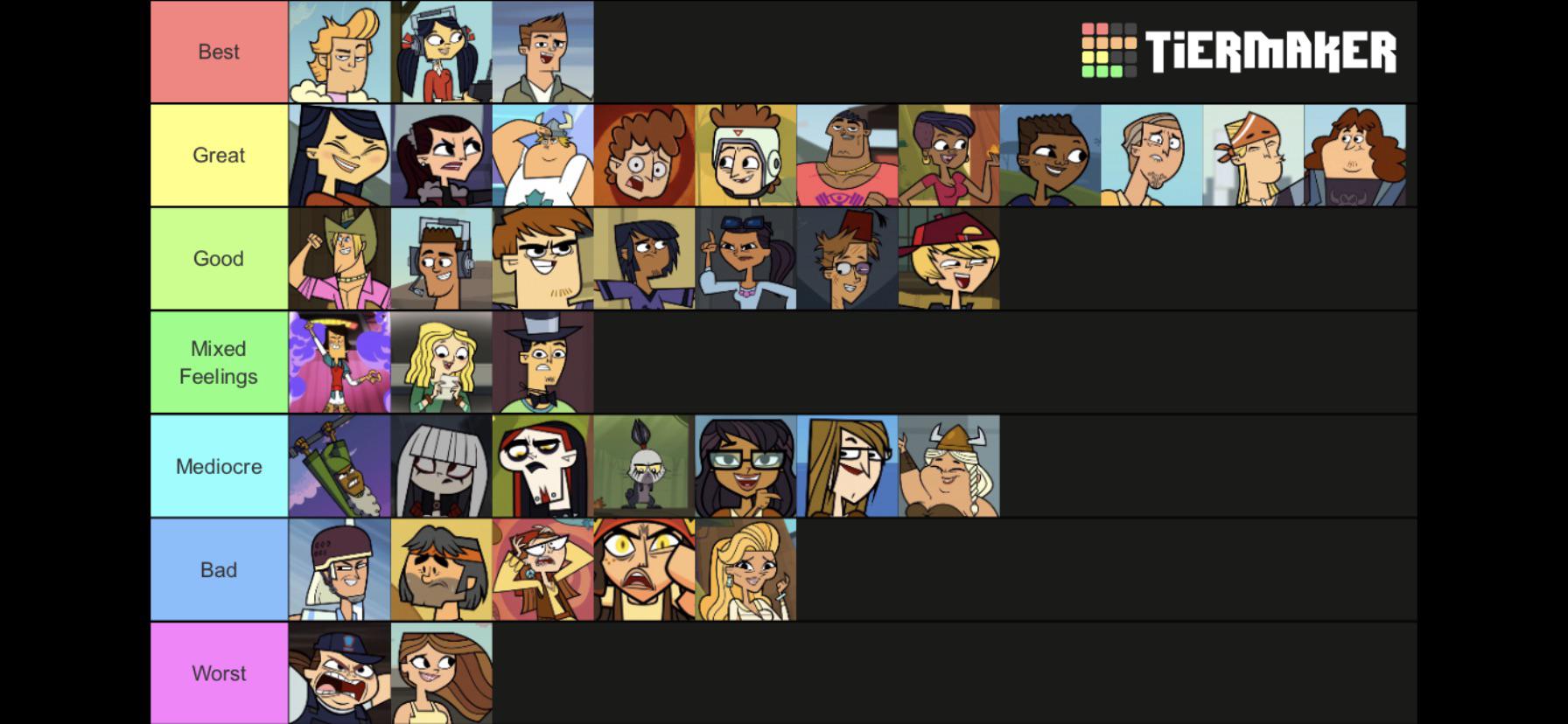 total drama the ridonculous race characters