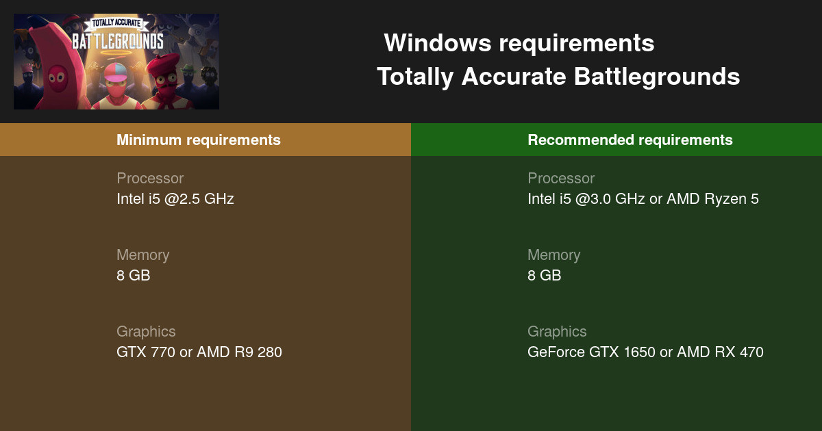 totally accurate battlegrounds system requirements