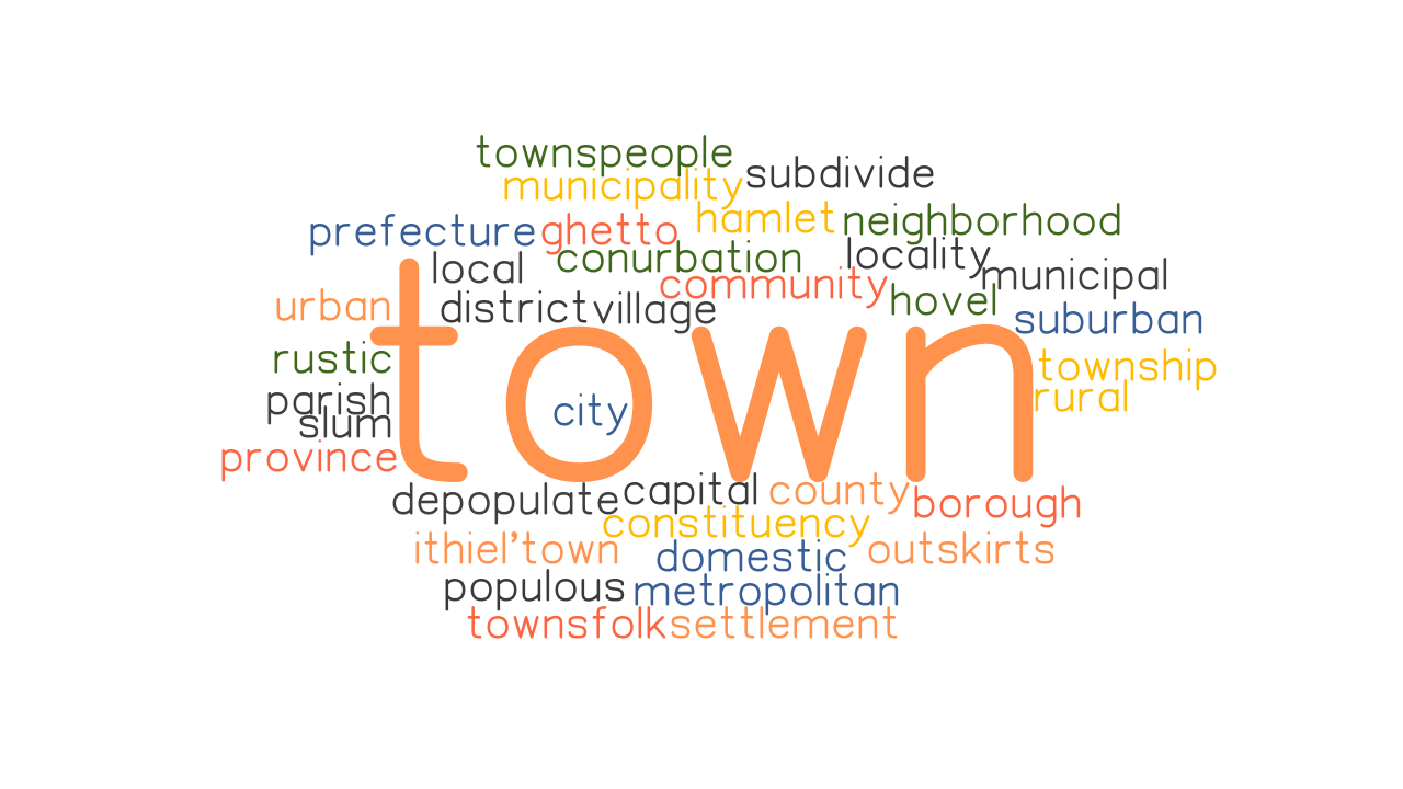 town synonym