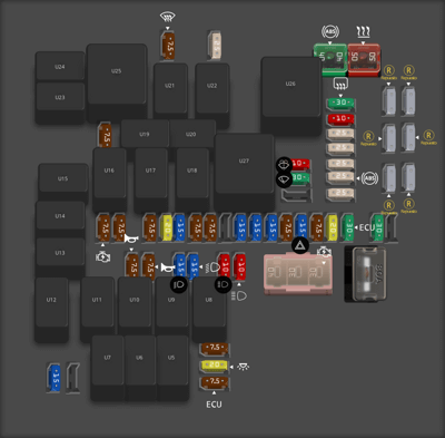 toyota 86 fuse box location