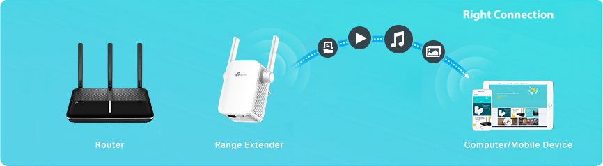 tp link extender set up