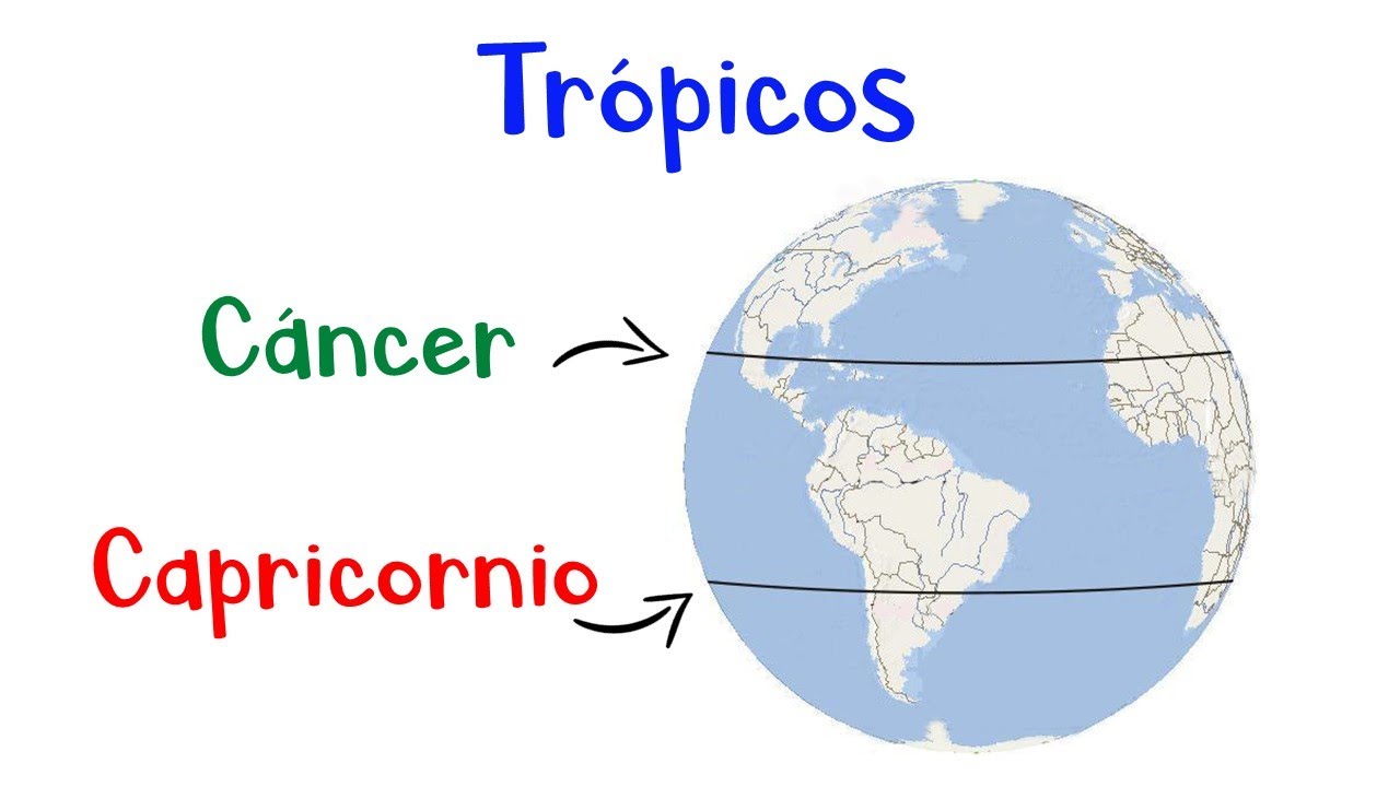 tropicos