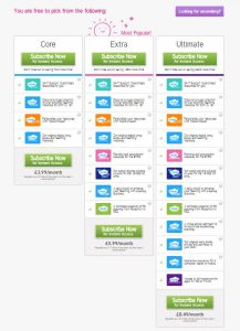 twinkl yearly subscription cost