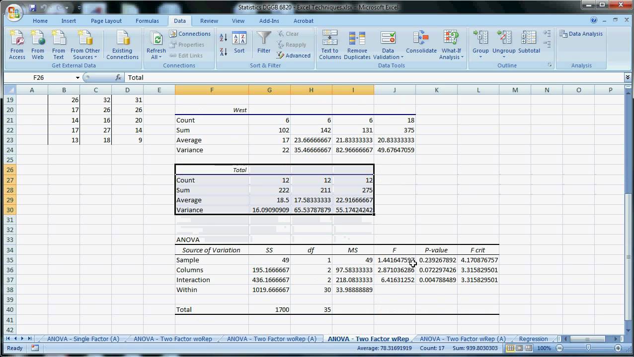 two way anova in excel 2010