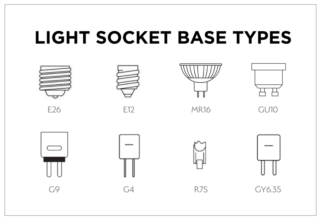 types of bulb sockets