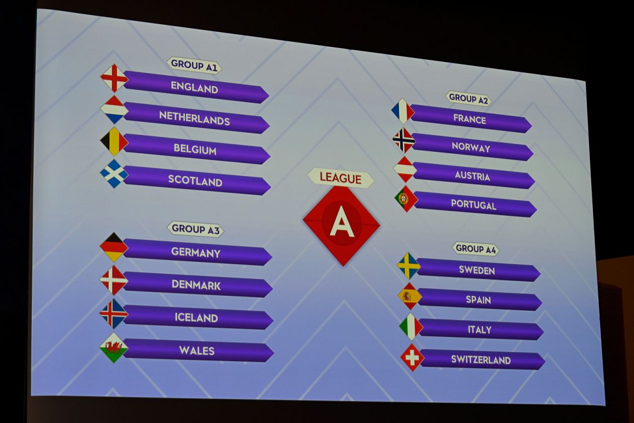 uefa womens nations league standings