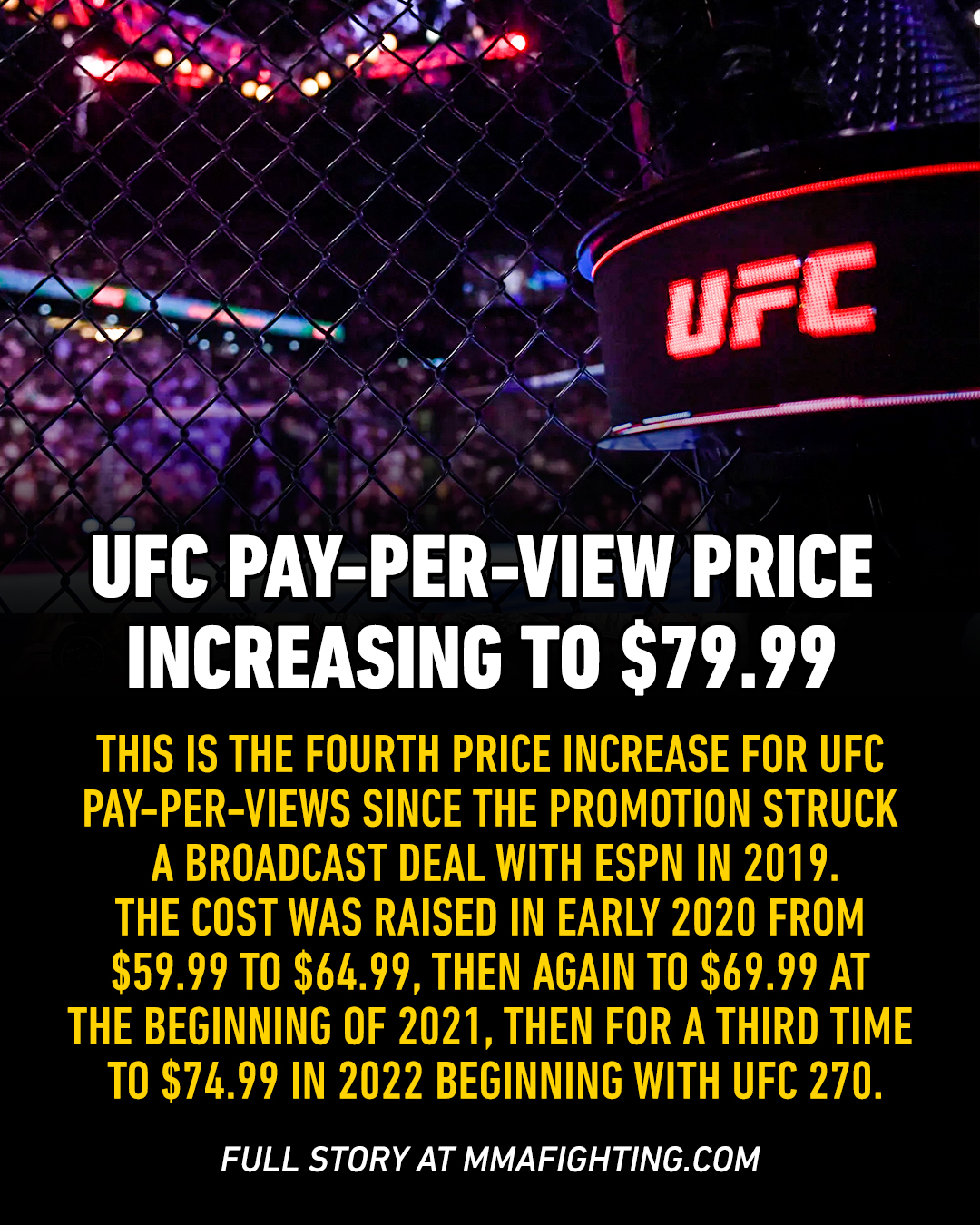 ufc pay per view events