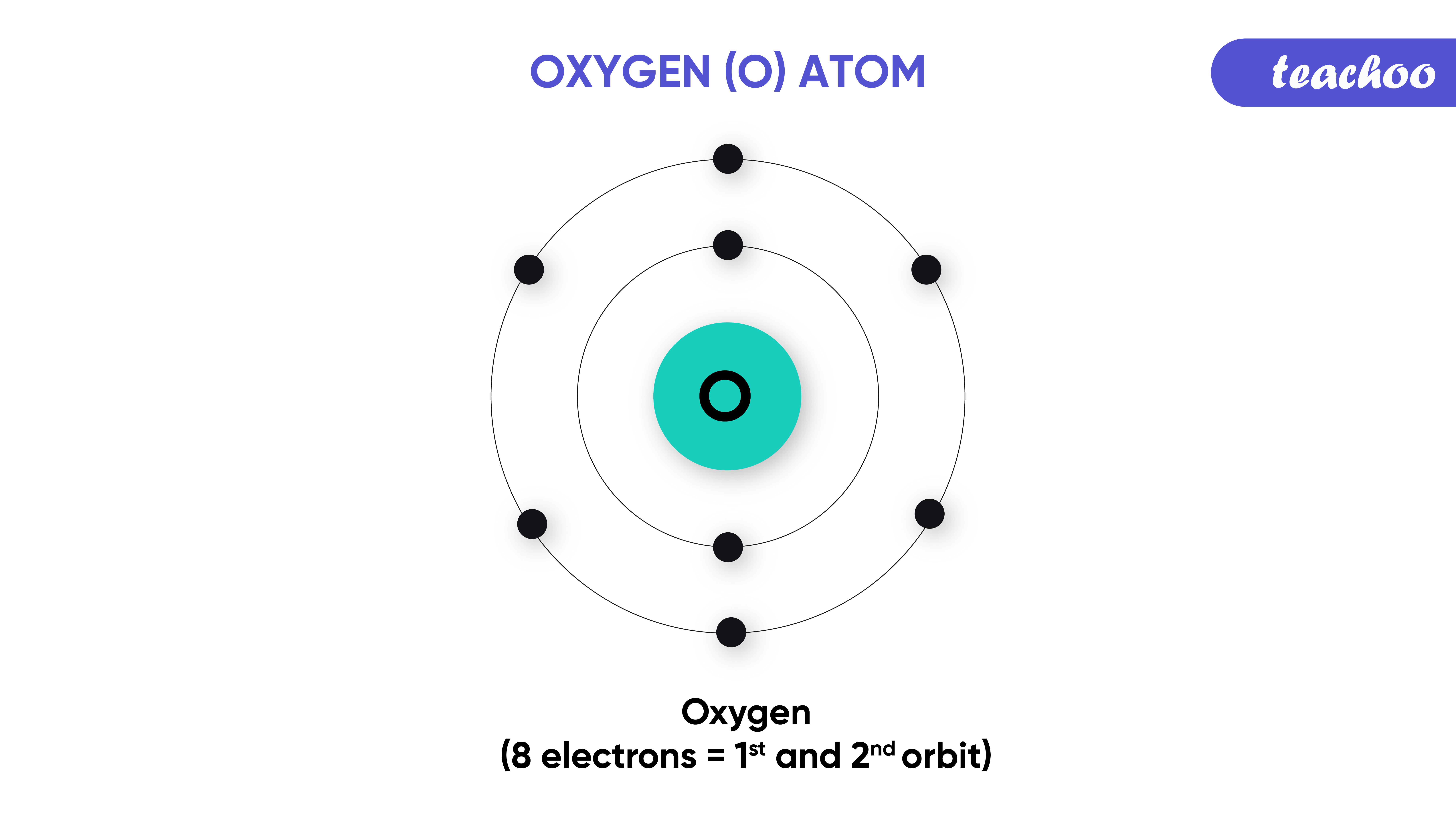 valence electrons of oxygen