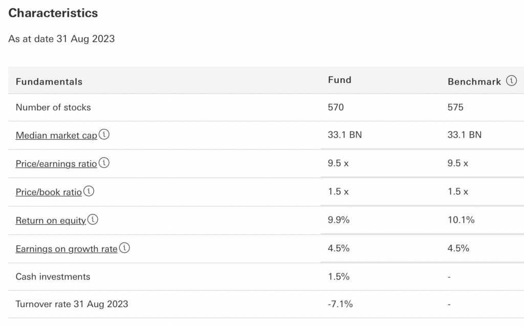 vanguard ftse u.k. all share index unit trust