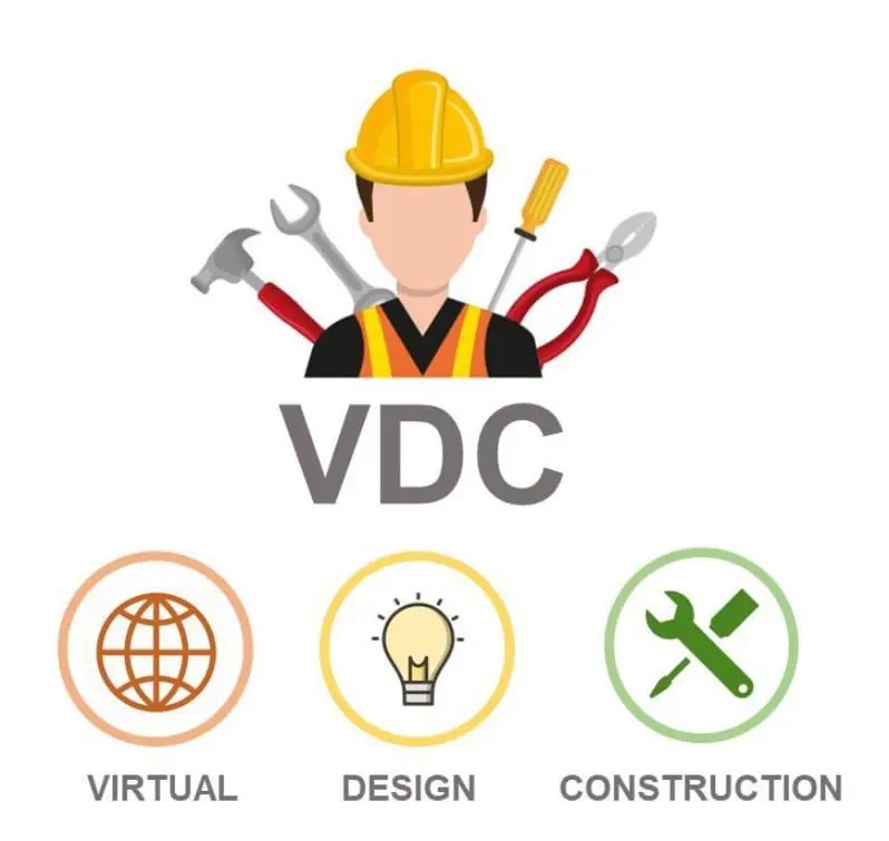 vdc coordinator