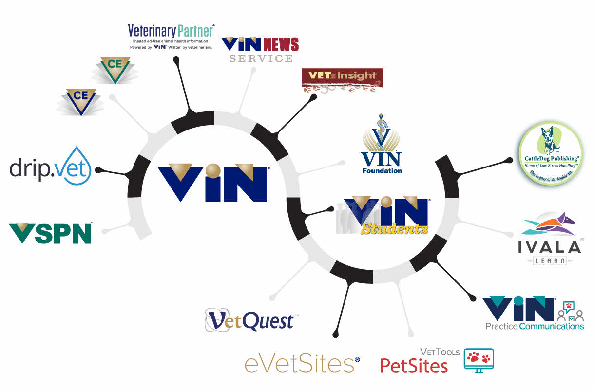 veterinary information network